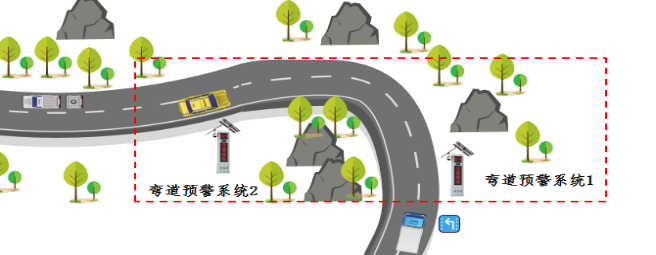 坚持科技兴安，，，强化智慧预警(图6)