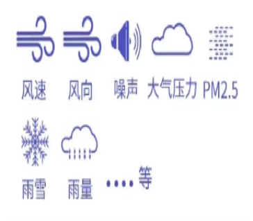 坚持科技兴安，，强化智慧预警(图10)