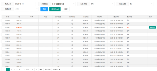 坚持科技兴安，，强化智慧预警(图13)